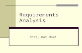 Requirements Analysis What, not How!. Reference Exploring Requirements, Quality BEFORE Design, by Donald C. Gause & Gerald M. Weinberg Dorset House Publishing,