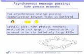 - 1 -  P. Marwedel, Univ. Dortmund, Informatik 12, 2005/6 Universität Dortmund Asynchronous message passing: Kahn process networks Special case: Kahn.