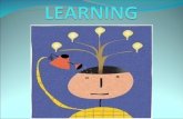 WHAT IS LEARNING? HOW DO WE LEARN? CLASSICAL CONDITIONING OPERANT CONDITIONING SOCIAL LEARNING COGNITIVE LEARNING.