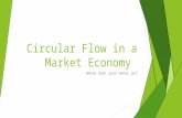 Circular Flow in a Market Economy Where does your money go?