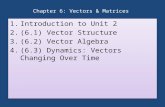 Chapter 6: Vectors & Matrices 1.Introduction to Unit 2 2.(6.1) Vector Structure 3.(6.2) Vector Algebra 4.(6.3) Dynamics: Vectors Changing Over Time 1.Introduction.