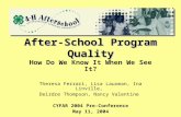 After-School Program Quality How Do We Know It When We See It? Theresa Ferrari, Lisa Lauxman, Ina Linville, Deirdre Thompson, Nancy Valentine CYFAR 2004.
