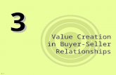 3-1 Value Creation in Buyer-Seller Relationships 3.