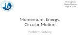 Momentum, Energy, Circular Motion Problem Solving Mr. Klapholz Shaker Heights High School.
