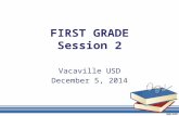 Vacaville USD December 5, 2014. AGENDA Problem Solving and Patterns Math Practice Standards and High Leverage Instructional Practices Number Talks –Computation.