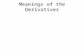 Meanings of the Derivatives. The Derivative at the Point as the Instantaneous Rate of Change at the Point.