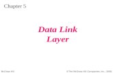 McGraw-Hill©The McGraw-Hill Companies, Inc., 2000 Chapter 5 Data Link Layer.