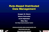 Rule-Based Distributed Data Management Reagan W. Moore Wayne Schroeder Arcot Rajasekar Mike Wan San Diego Supercomputer Center {moore,schroede,sekar,mwan}@sdsc.edu.