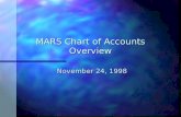 MARS Chart of Accounts Overview November 24, 1998.