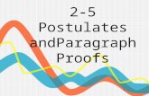 1 2-5 Postulates andParagraph Proofs. 2 What is a Postulate? A Postulate or axiom is a statement that is accepted as fact.