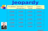 Jeopardy Vocabulary Narrator’s Perspective Literary Terms Genre / Subgenre Q $100 Q $200 Q $300 Q $400 Q $500 Q $100 Q $200 Q $300 Q $400 Q $500 Jeopardy.