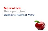 Narrative Perspective Author’s Point of View. Dialogue and Narration  Dialogue = when characters speak.  Narration = when the narrator speaks.  “Quotation.