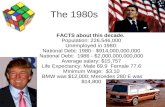 The 1980s FACTS about this decade. Population: 226,546,000 Unemployed in 1980: National Debt: 1980 - $914,000,000,000 National Debt: 1986 - $2,000,000,000,000.