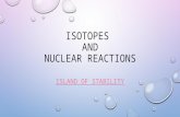 ISOTOPES AND NUCLEAR REACTIONS ISLAND OF STABILITY.