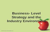 Business- Level Strategy and the Industry Environment 6-1.
