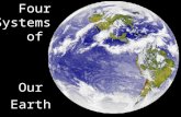 Four Systems of Our Earth. Composition of Earth Earth Has 4 main systems that interact: Earth’s systems Atmosphere Air/gases Hydrospher e water Biosphere.