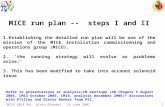 MICE CM18 RAL Alain Blondel 14 June 2007 1 MICE run plan -- steps I and II 1.Establishing the detailed run plan will be one of the mission of the MICE.