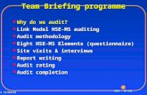 T-1 19/09/2015 SIEP - EP-HSE Team Briefing programme Why do we audit? Why do we audit? Link Model HSE-MS auditing Link Model HSE-MS auditing Audit methodology.