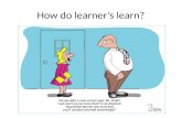 How do learner’s learn?. Learning styles quiz? Complete the learning styles quiz sheet Put a tick in the box which best matches you.