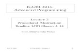 FALL 2001ICOM 4015 - Lecture 21 ICOM 4015 Advanced Programming Lecture 2 Procedural Abstraction Reading: LNN Chapter 4, 14 Prof. Bienvenido Velez.