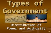 Types of Government Distribution of Power and Authority.