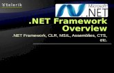 .NET Framework, CLR, MSIL, Assemblies, CTS, etc..