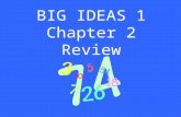 BIG IDEAS 1 Chapter 2 Review. Draw a quick picture that shows the sentence. Write the related multiplication sentence. 4 + 4 + 4 + 4 + 4 = 20.