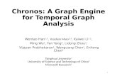 Chronos: A Graph Engine for Temporal Graph Analysis Wentao Han 1,3, Youshan Miao 2,3, Kaiwei Li 1,3, Ming Wu 3, Fan Yang 3, Lidong Zhou 3, Vijayan Prabhakaran.