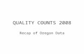 QUALITY COUNTS 2008 Recap of Oregon Data. QUALITY COUNTS 2008 How did the Oregon average state score? Chance for Success C C+ K-12 Achievement D D+ Standards,