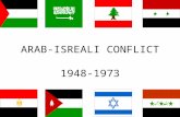 ARAB-ISREALI CONFLICT 1948-1973. Countries in middle east Sudan, Lebanon, Syria, Egypt, Saudi Arabia, Kuwait, Iran, Turkey and UAE Israel created in Palestine.