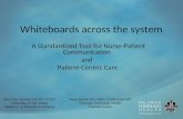 Whiteboards across the system A Standardized Tool for Nurse-Patient Communication and Patient-Centric Care Mari Dee Sandra Cid RN, PCCN University of San.