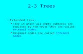 2-3 Trees Extended tree.  Tree in which all empty subtrees are replaced by new nodes that are called external nodes.  Original nodes are called internal.