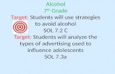 Alcohol 7 th Grade Target: Students will use strategies to avoid alcohol SOL 7.2 C Target: Students will analyze the types of advertising used to influence.