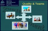 Quality & Teams. Quality Management  What is it?  Teams and Quality Management  Changing to a QM Management System.