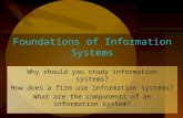 Foundations of Information Systems Why should you study information systems? How does a firm use information systems? What are the components of an information.