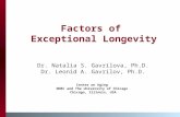 Factors of Exceptional Longevity Dr. Natalia S. Gavrilova, Ph.D. Dr. Leonid A. Gavrilov, Ph.D. Center on Aging NORC and The University of Chicago Chicago,