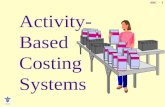 ABC - 1 Activity- Based Costing Systems. ABC - 2 Activity-Based Costing Activity-based costing (ABC) involves determining the cost of activities and tracing.
