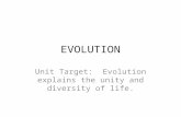 EVOLUTION Unit Target: Evolution explains the unity and diversity of life.