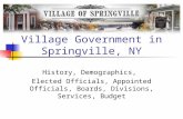 Village Government in Springville, NY History, Demographics, Elected Officials, Appointed Officials, Boards, Divisions, Services, Budget.
