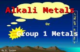 Alkali Metals Squeaky pop!! Or Group 1 Metals Mr R. Tucker (PP02_2005) Li NaNa K RbRb CsCs Fr.