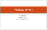 CAUSES COURSE CONSEQUENCE WORLD WAR I. Causes of World War I” All wars have two types of “Causes” Proximate & Remote Proximate= Immediate trigger of.