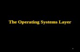 1 The Operating Systems Layer 2 Outline Definition Categories of Software –System Software –Application Software Operating systems.