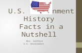 U.S. Government History Facts in a Nutshell Mrs. Ashford U.S. Government.