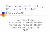 Fundamental Building Blocks of Social Structure Honoring Peter Killworth’s contribution to social network theory Southampton, Sept. 28, 2006.