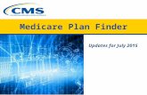 Medicare Plan Finder Updates for July 2015. Part B Premium Link 2.