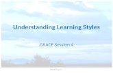 Understanding Learning Styles GRACE Session 4 GRACE Program.