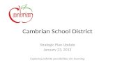 Cambrian School District Strategic Plan Update January 23, 2012 Exploring infinite possibilities for learning.