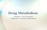1 Presenter :- Dr Swaroop H S Moderator:- Dr Ananya Chakraborty Drug Metabolism Dr Swaroop HS copyighted.