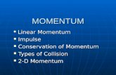MOMENTUM Linear Momentum Linear Momentum Impulse Impulse Conservation of Momentum Conservation of Momentum Types of Collision Types of Collision 2-D Momentum.
