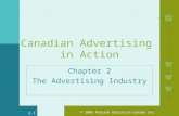 © 2006 Pearson Education Canada Inc. 2.1 Canadian Advertising in Action Chapter 2 The Advertising Industry.